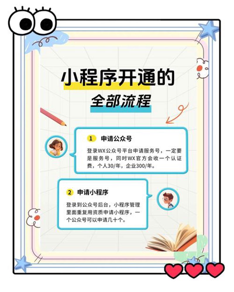 避开误区，定制出最合适的官网